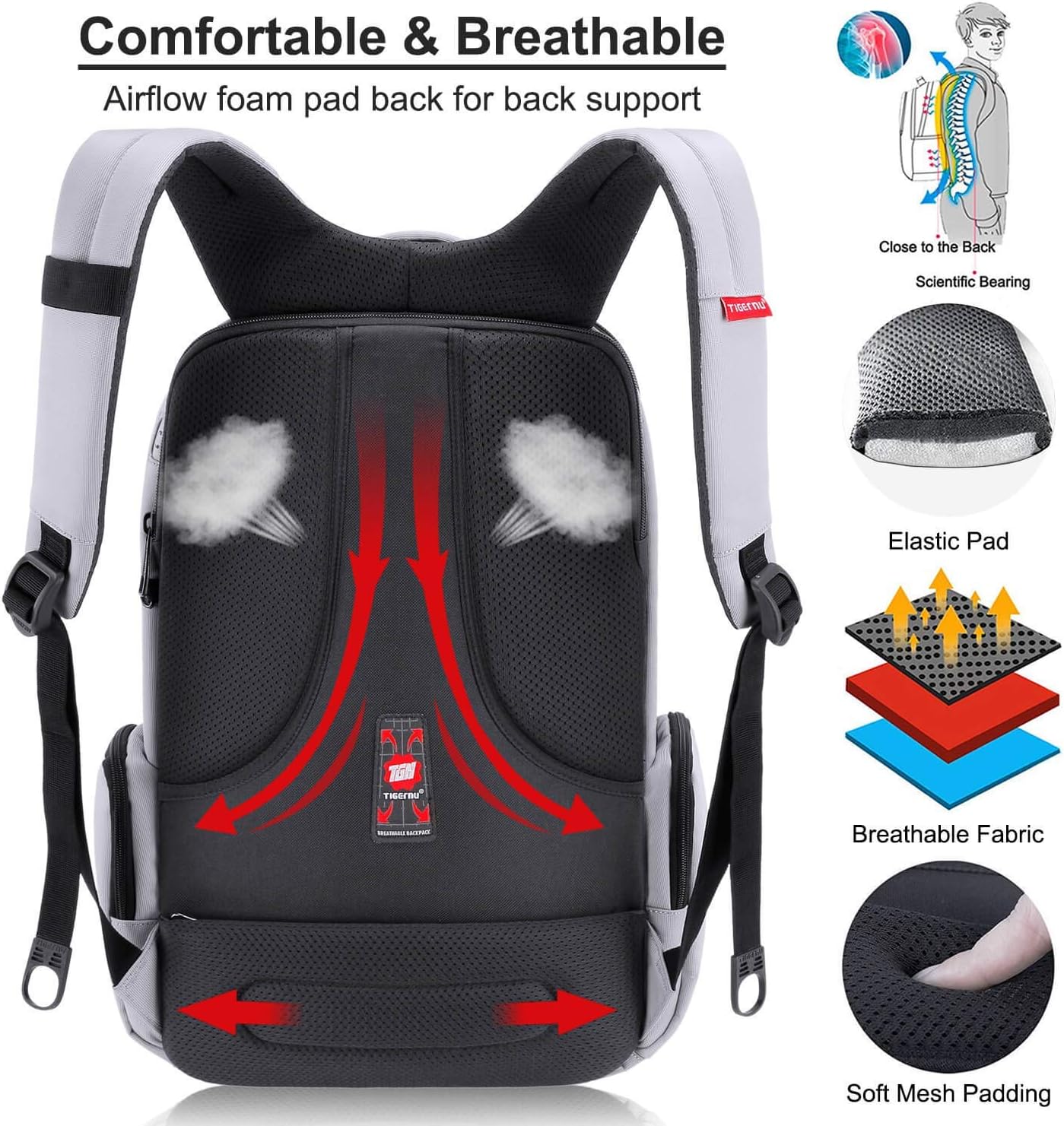 KUPRINE Travel Anti Theft Slim Durable Laptop Backpacks for Women Mens Lightweight Water Resistant College Computer Backpack Fits Most 15.6 Laptop & Tablet - Image 5